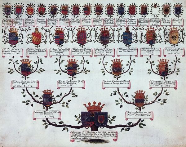 Ahnentafel des Grafen Ferdinand Karl zu Löwenstein-Wertheim (Vorlage: StAWt-R Lit. D Nr. 108)