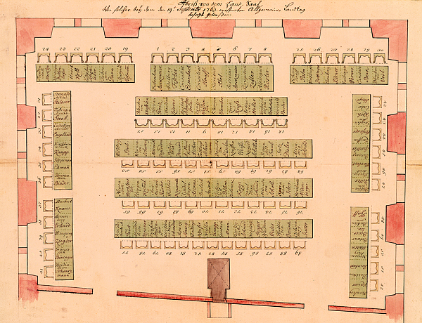 Sitzordnung des Landtags. 1763.