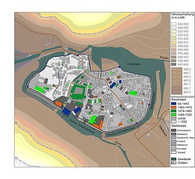 Topographie Stadtmodell Urach 