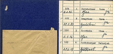 Detail aus dem HaigerlocherDeportationsverzeichnis vom April 1942 (StAS Ho 13 T 2 Nr. 743)