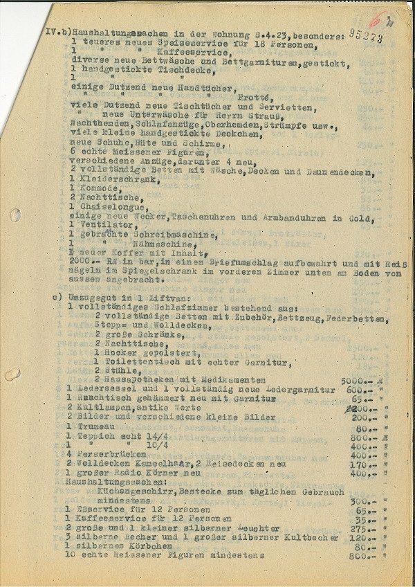 Artikel Provenienzforschung im Hauptstaatsarchiv - Liste der Rückerstattungsansprüche des Kaufmanns Elias Strauß 1948