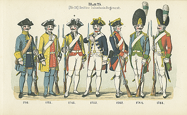 Das Bild zeigt eine Zeichnugn von Uniformen des Dritten Infanterieregiments.